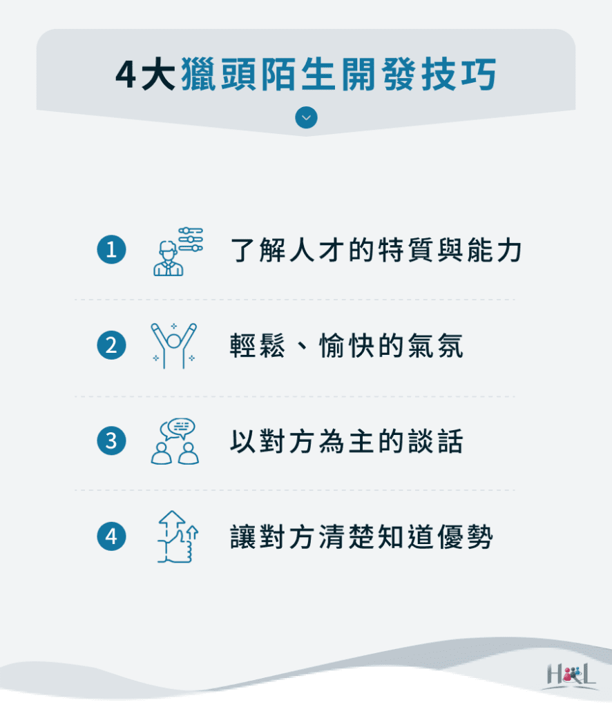 4大獵頭陌生開發技巧報你知!