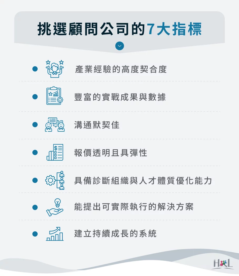 挑選顧問公司的 7 大指標