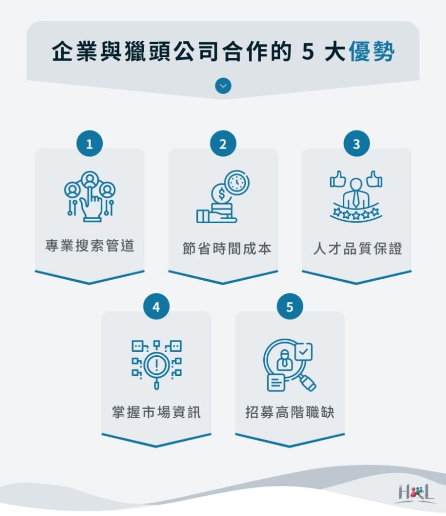 獵頭公司 5 大優勢