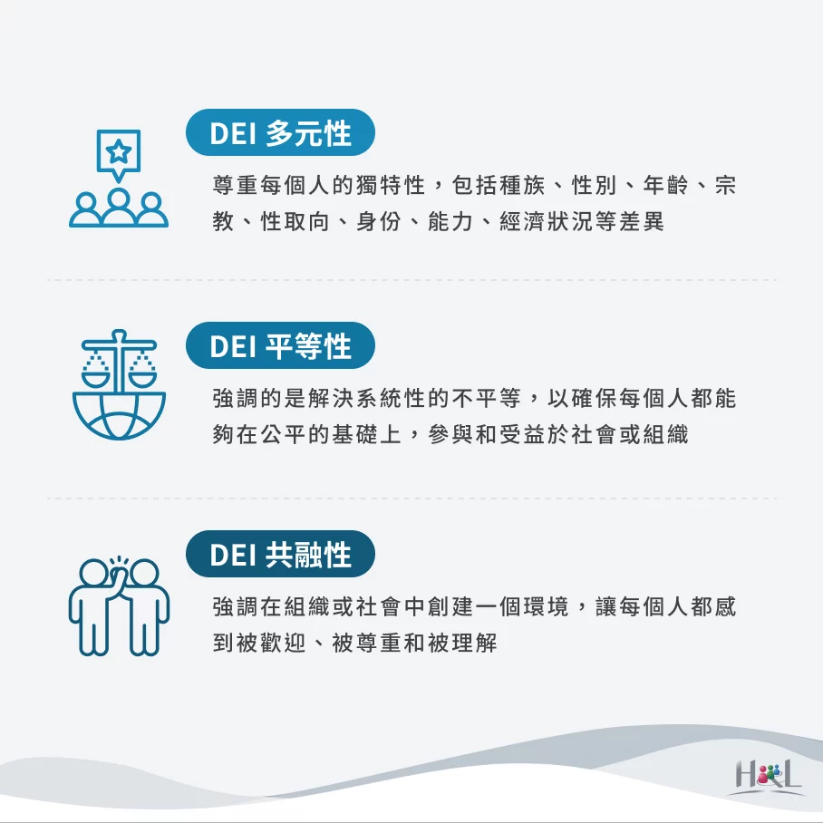 DEI多元共融是什麼？企業多元共融3大核心概念和案例解析！ - H&L Management Consultants 智理管顧｜獵才顧問、人才招募首選