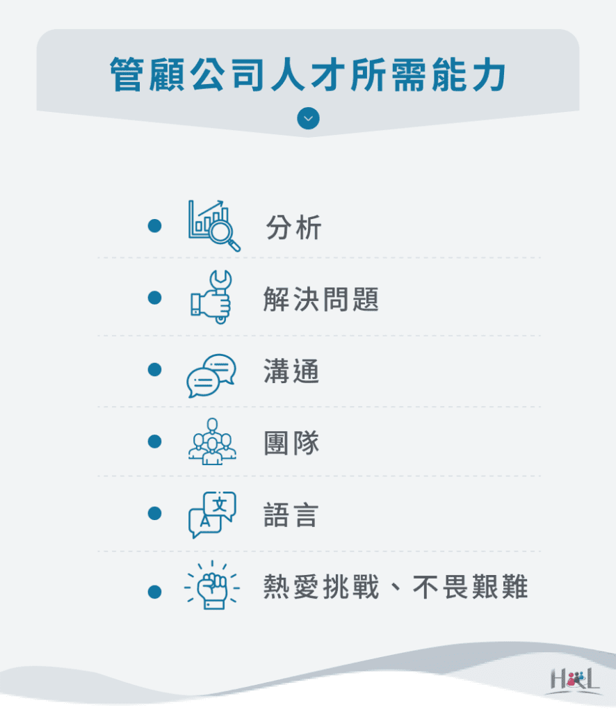 管理顧問公司是什麼？為什麼管理顧問公司號稱企業教練？