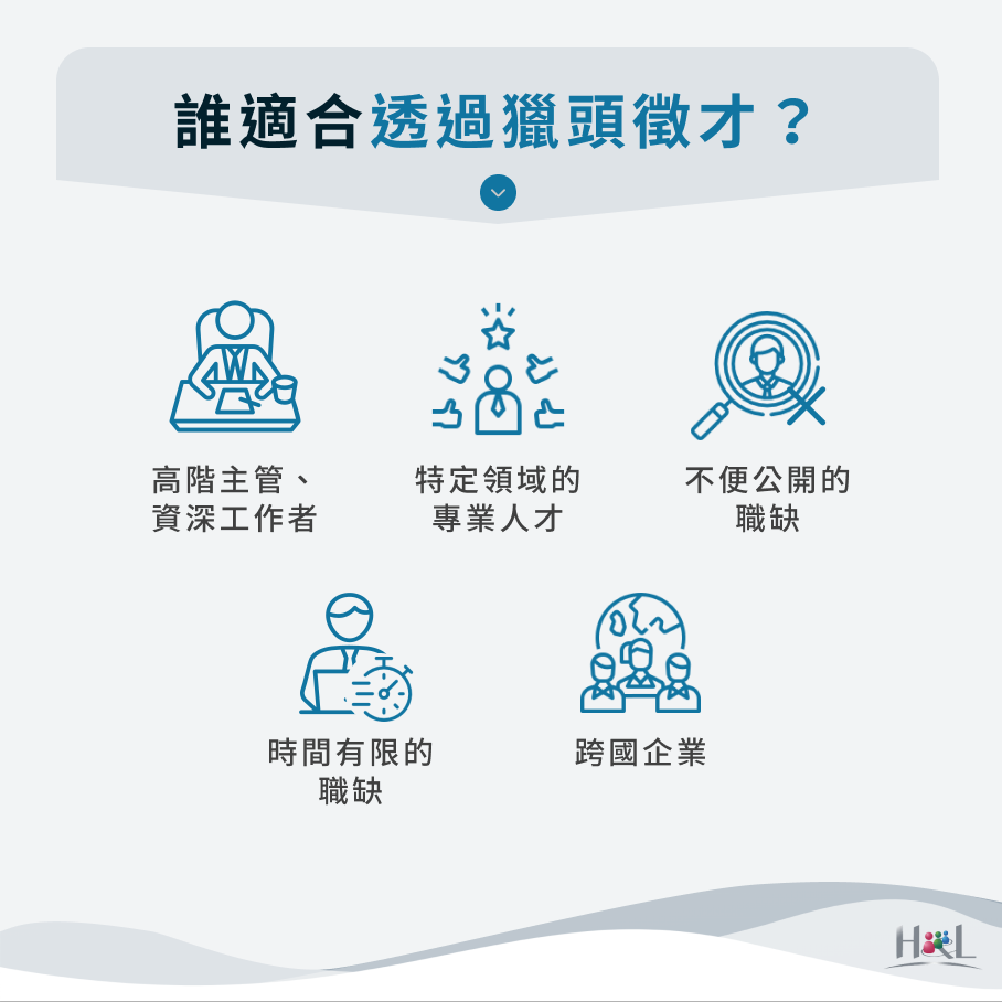 誰適合透過獵頭求職?