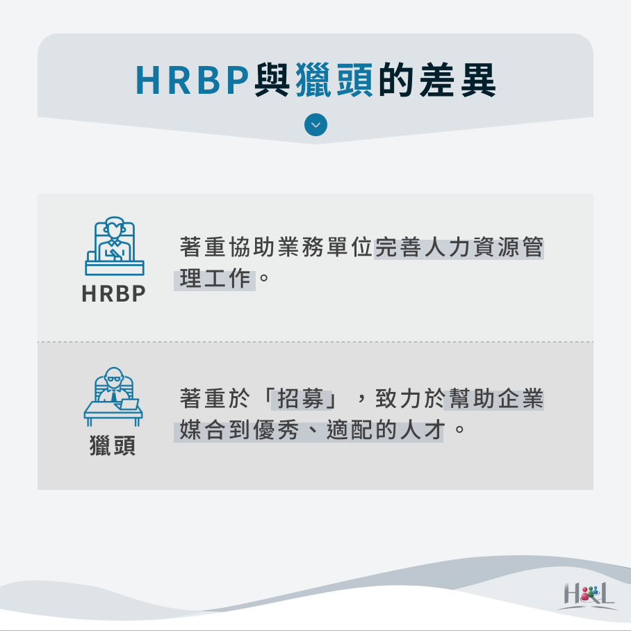 HRBP與獵頭的差異