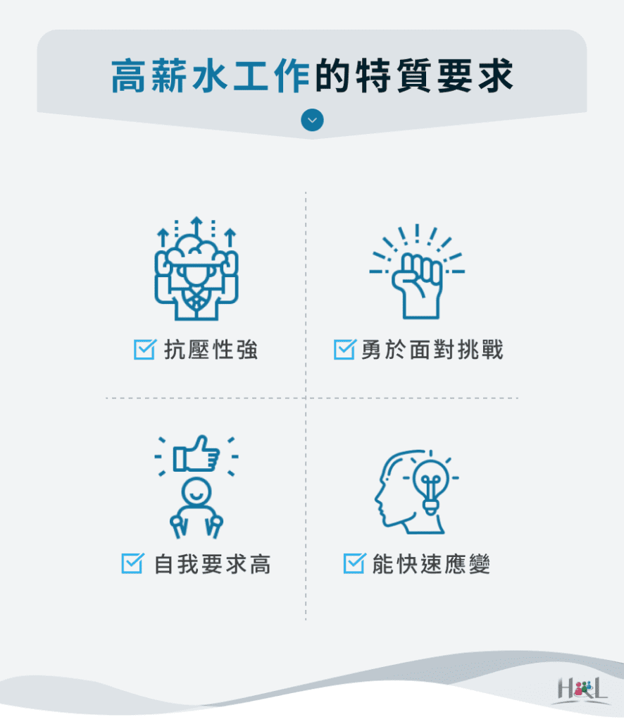 想從事高薪水職業的特質有哪些?