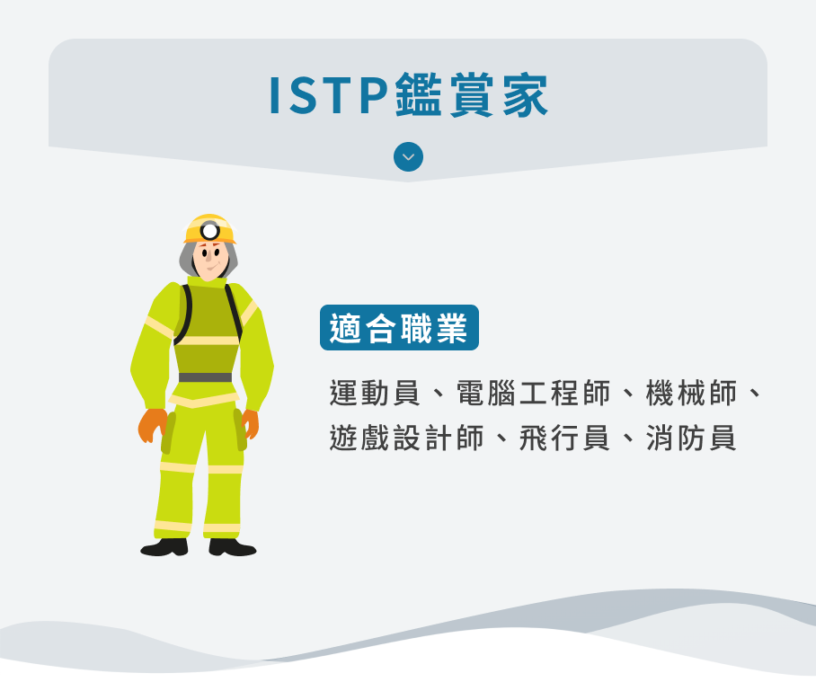 16型人格分析：ISTP鑒賞家