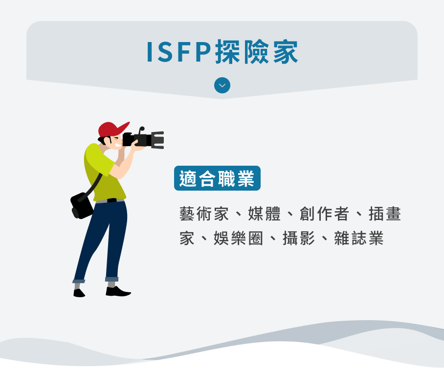 16型人格分析：ISFP探險家