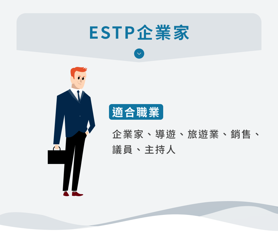 16型人格分析：ESTP企業家