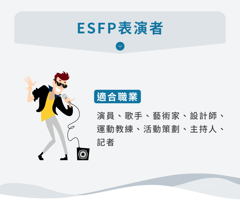 16型人格分析：ESFP表演者