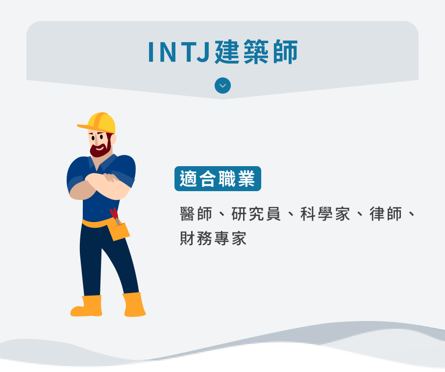 16型人格分析：INTJ建築師