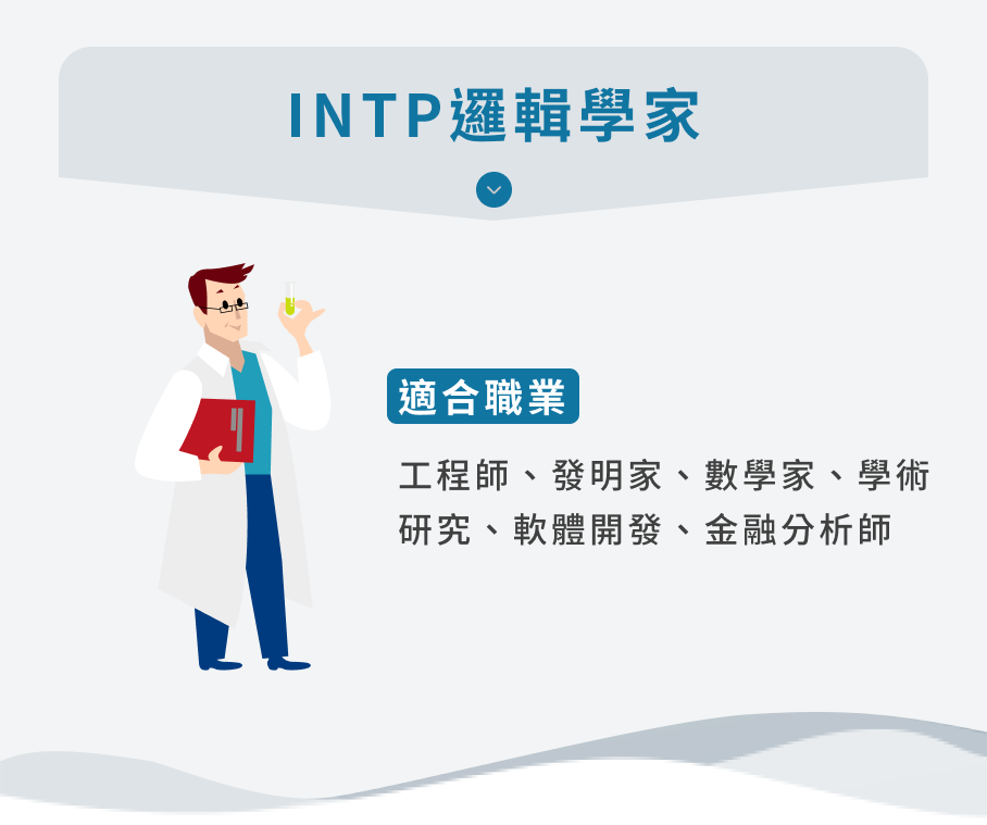 16型人格分析：INTP邏輯學家