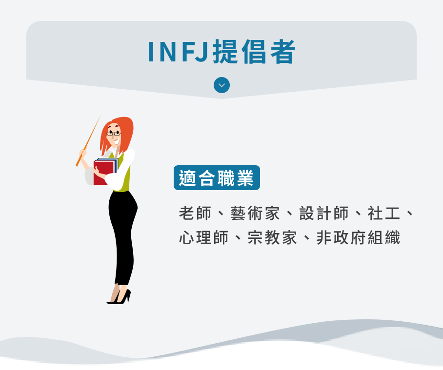 16型人格分析：INFJ提倡者