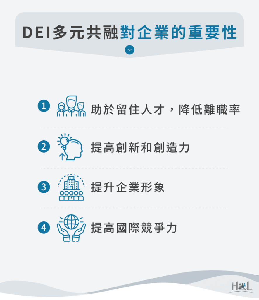 DEI多元共融對企業的重要性