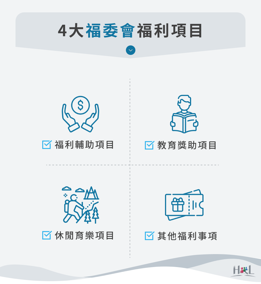 福委會一定要設立嗎？福委會設立規定、好處、工作內容大公開！ - H&L Management Consultants 智理管顧｜獵才顧問、人才招募首選