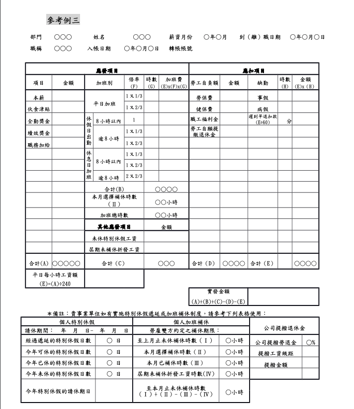 薪資結構表範例三