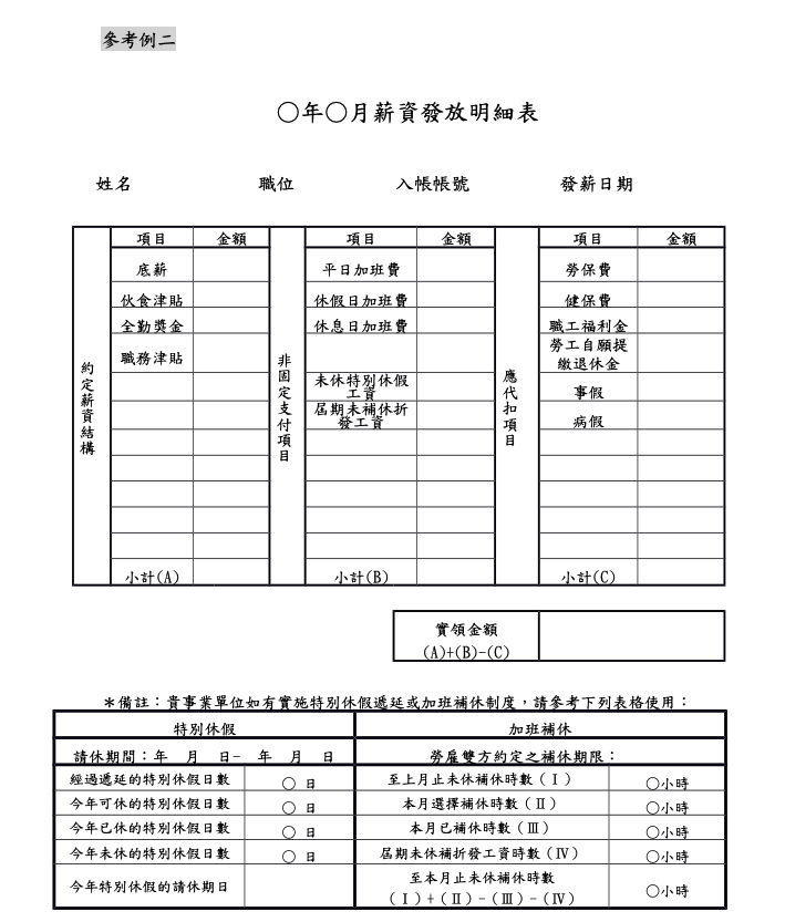 薪資結構表範例二