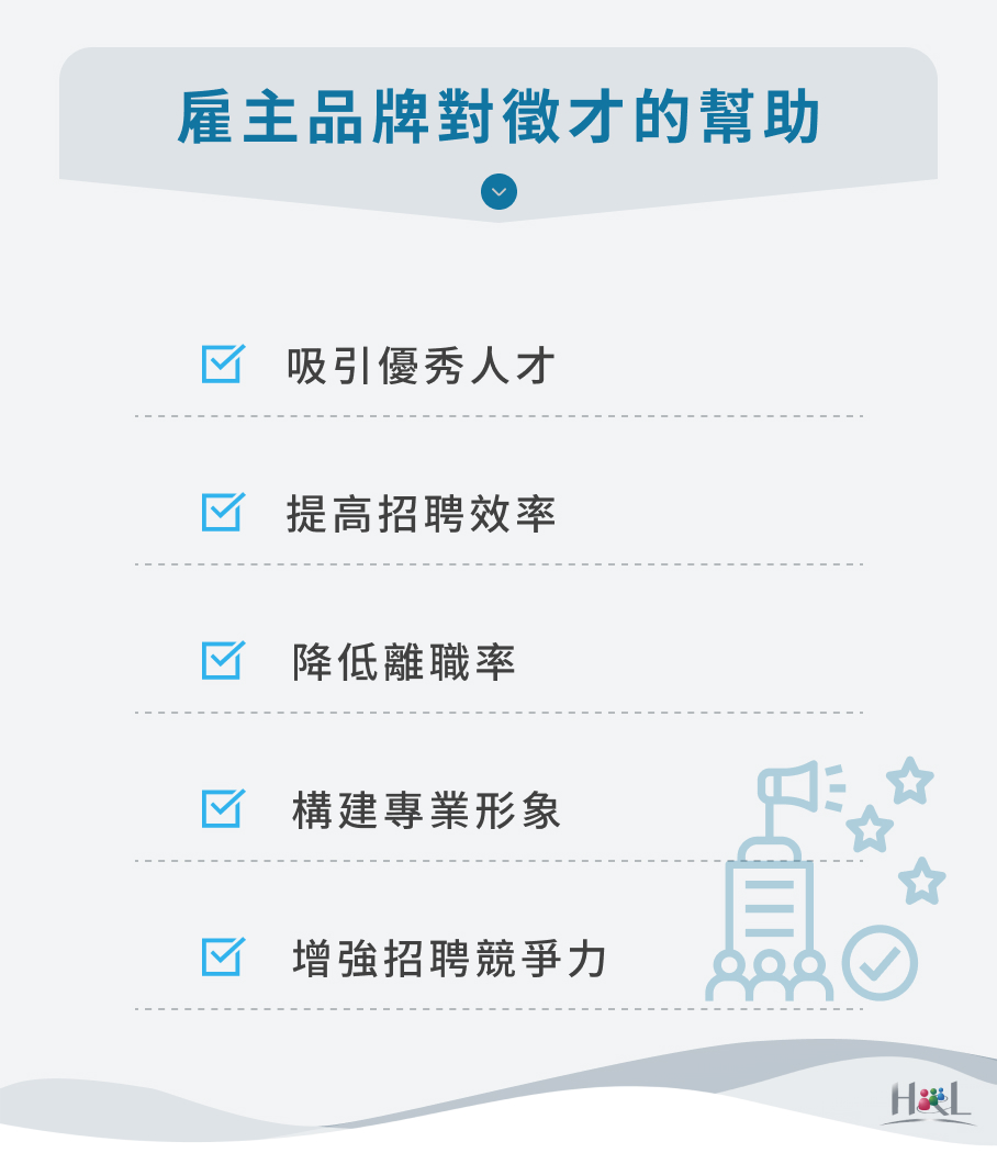 徵才廣告懶人包:發布職缺卻找不到人,可能是缺乏優秀的徵才文案 - H&L Management Consultants