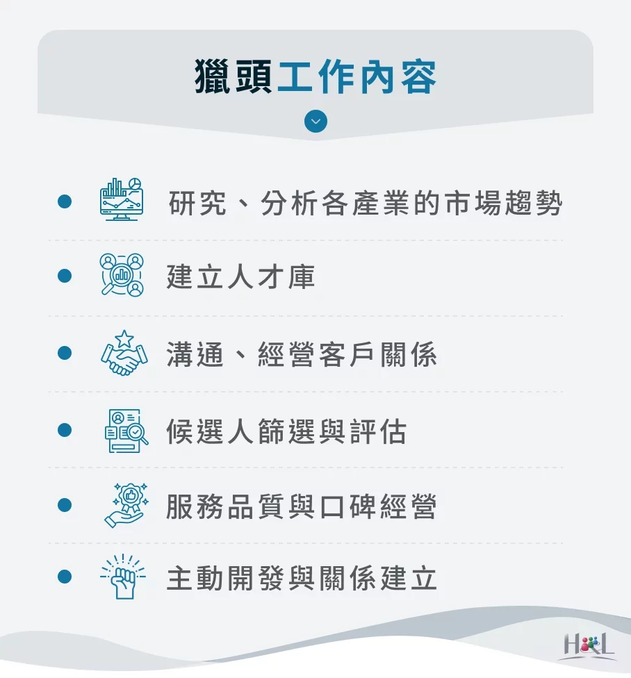獵頭工作內容