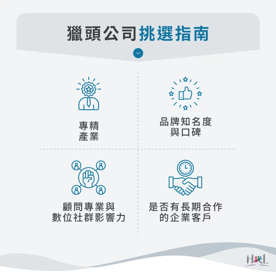 如何挑選理想的獵人頭公司